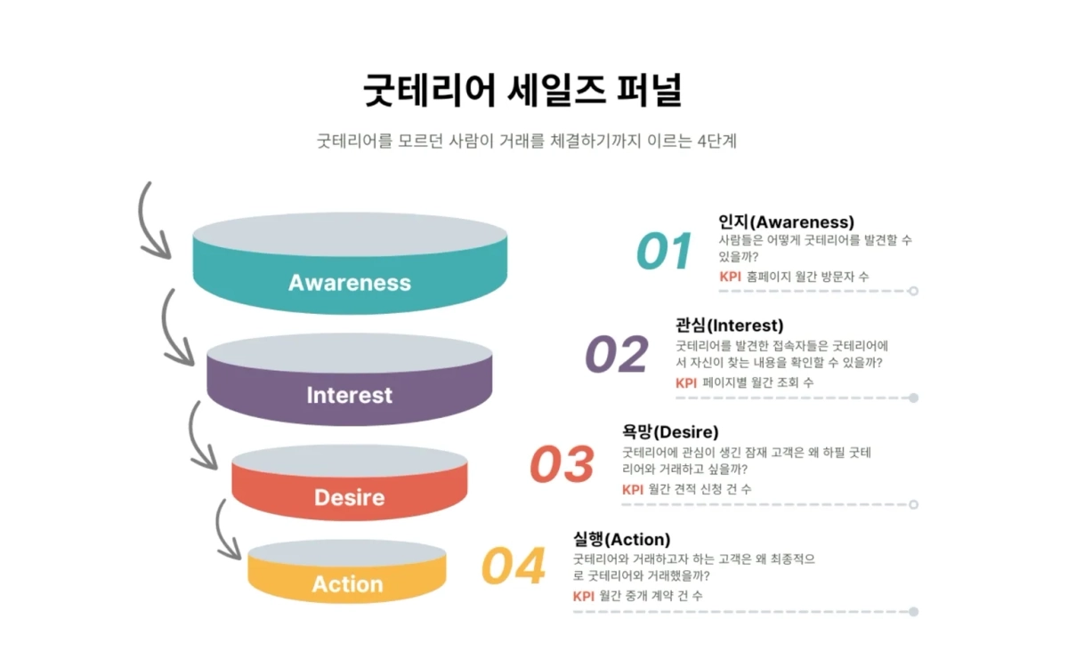 Screenshot 2025-02-24 at 3.39.12 PM (1).webp